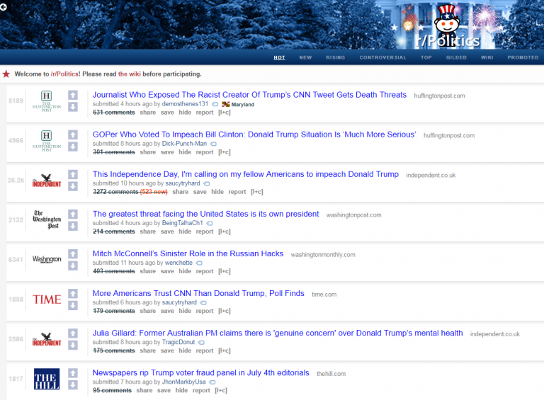 How To Sell 100 Merch by Amazon Shirts A Day Using Reddit Merch