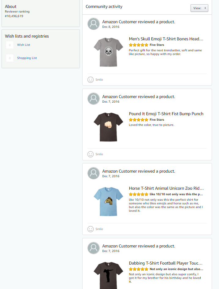 Merch T-Shirt Review: Is it as good as actual concert merch? -  Reviewed