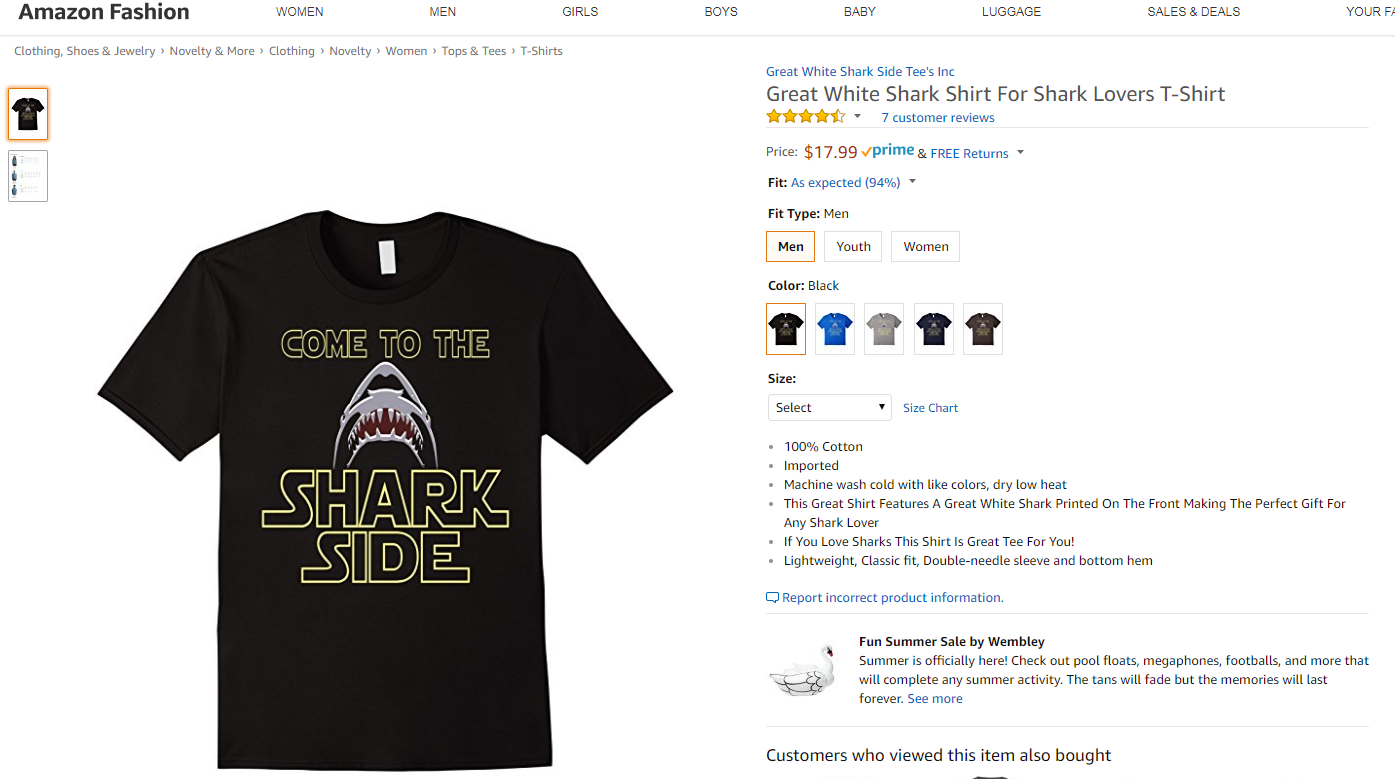 Merch by Amazon Shirt Reviews Should You Enter Those Niches? Merch Informer Realize Your