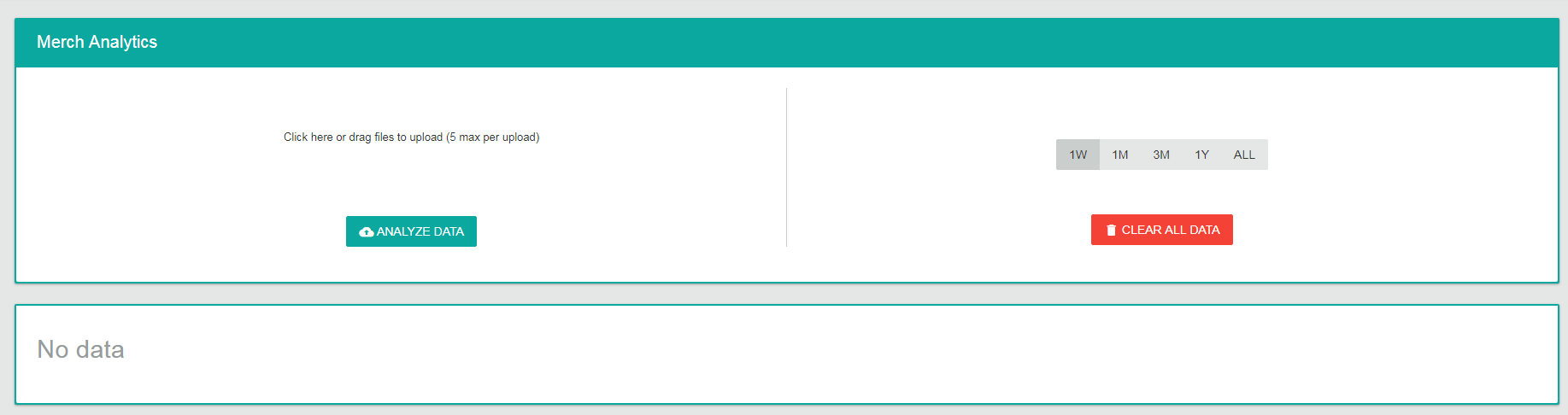 Announcing Merch Analytics New Merch Informer Module Merch Informer