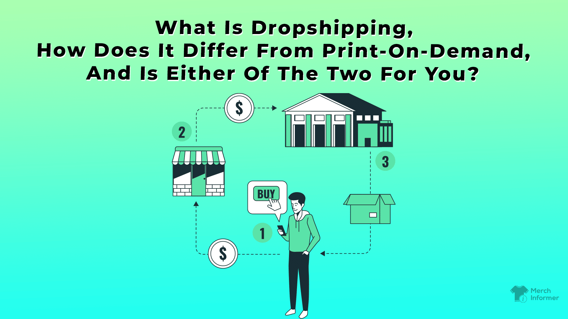 what-is-dropshipping-how-does-it-differ-from-print-on-demand-and-is