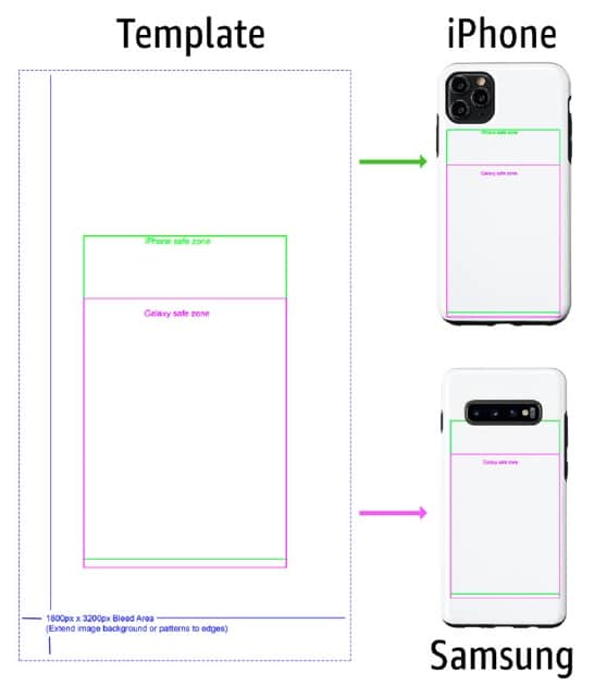 A comparison of the same size of a phone Description automatically generated