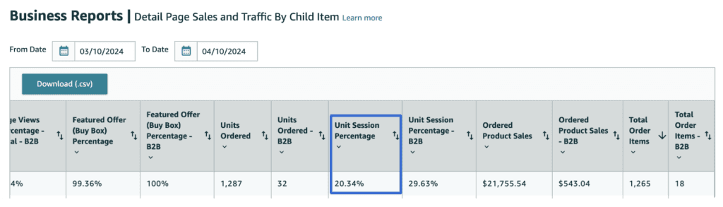 A screenshot of a graph Description automatically generated