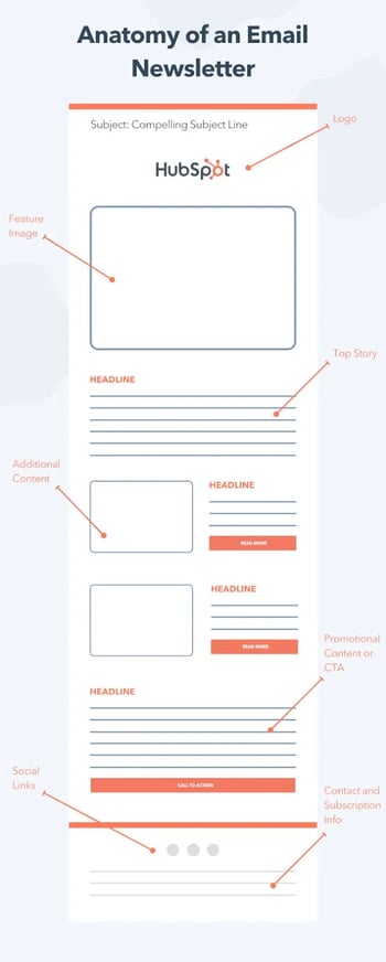 A screenshot of a website Description automatically generated