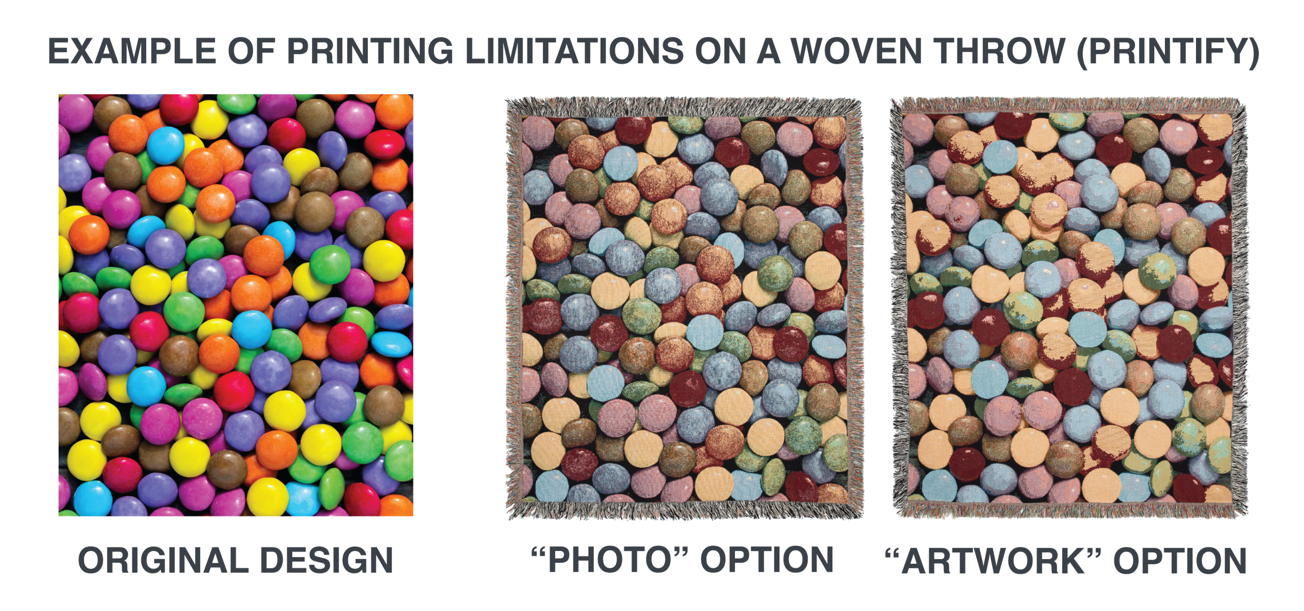 A variety of candys in different colors Description automatically generated with medium confidence